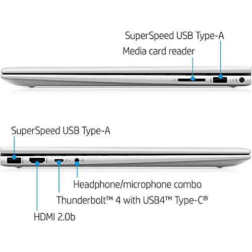 HP 2022 Envy x360 2-in-1 15.6" FHD Touchscreen Laptop Computer, Intel Core i5-1135G7, 64GB RAM, 2TB SSD, Backlit Keyboard, Intel Iris Xe Graphics Windows 11 Home, Silver, 32GB SnowBell USB Card