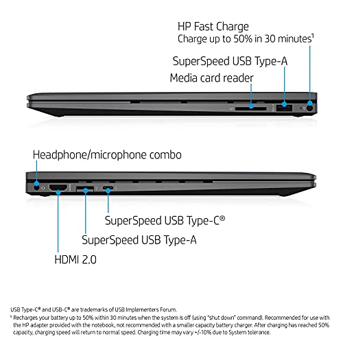 2021 Newest HP Envy x360 2-in-1 Flip Laptop, 15.6 Full HD Touchscreen, AMD Ryzen 7 5700U 8-Core, 32GB RAM, 1TB PCIe NVMe SSD, Backlit Keyboard, Webcam, Wi-Fi, Bluetooth, Windows 10 Home (Renewed)