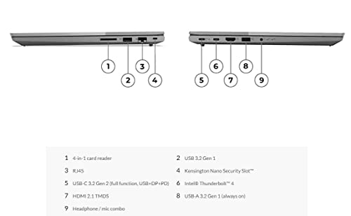 2022 Lenovo Thinkbook 15 Gen 4 15.6" FHD Touch IPS 300 nits 10-Core 12th Intel i7-1255U 16GB DDR4 512GB NVMe SSD Iris Xe Graphics Backlit KB FP Reader WiFi 6E Thunderbolt 4 Win 11 Pro w/ 32GB USB