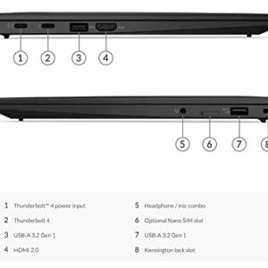 Lenovo ThinkPad X1 Carbon Gen 9 14.0" WUXGA IPS Laptop (Intel i7-1185G7 4-Core, 16GB RAM, 1TB PCIe SSD, Intel Iris Xe, Backlit KYB, FP Reader, 2 Thunderbolt 4, WiFi 6, BT 5.2, Win 11 Pro) w/Hub