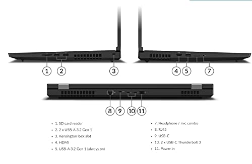 Lenovo Thinkpad P17 17.3" FHD IPS (Intel 6-Core i7-10750H, 128GB RAM, 4TB PCIe SSD, Quadro T2000 4GB Graphics) Mobile Workstation Laptop, Backlit, Thunderbolt, Fingerprint, Windows 10 / 11 Pro