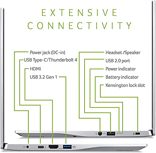 2022 Acer Swift 3 Thin & Light Business Laptop 14" FHD IPS Display, Intel Core Evo i7-1165G7 Up to 4.7Ghz, 8GB RAM 512GB SSD, Intel Iris Xe Graphics, Fingerprint Reader, Backlit Keyboard, Win10