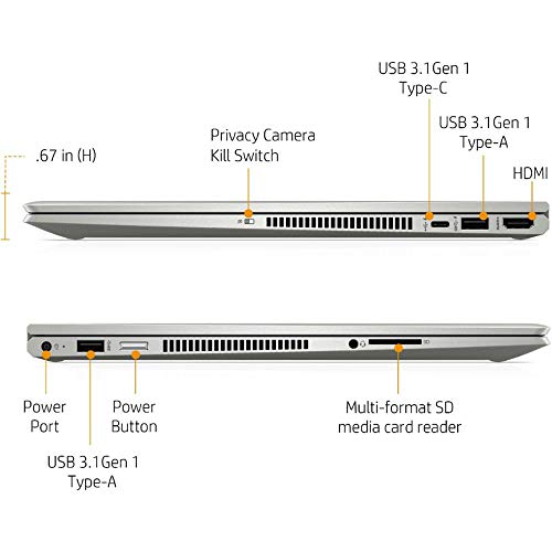 HP Envy X360 2-in-1 Touchscreen Laptop 15.6" FHD i7-10510U Business PC, 32GB RAM, 1TB SSD, Quad-Core up to 4.90 GHz, USB-C, Fingerprint, Backlight Keyboard, B&O Speakers, Webcam, Win 10