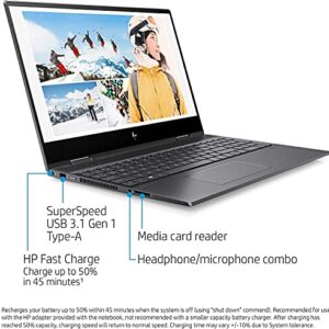 Newest HP Envy x360 2 in 1, 15.6" FHD Touchscreen business laptop, AMD Ryzen 5 5500U 6 cores (up to 4GHz Beat i7-7500U), 16GB RAM, 512GB PCIe SSD, Backlit-KB, FP Reader, Win11H, with 32GB USB Card