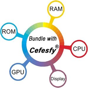 Dell 2022 Newest Gaming Laptop, 15.6 inch FHD Display, AMD Ryzen 7 5800H, NVIDIA GeForce RTX 3050 Ti, 32GB DDR4 RAM, 2TB SSD + 256GB SSD, Backlit KB, WiFi, Windows 11 Home, Bundle with Cefesfy
