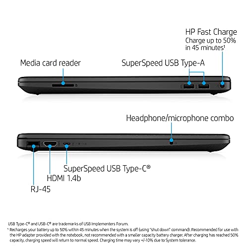 HP 2022 15.6" FHD Notebook Laptop Computer, Intel Celeron N4020 Processor, 16GB DDR4 RAM, 256GB SSD, 1-Year Office 365, Webcam, WiFi, RJ-45, Windows 10 Home in S Mode, Ipuzzl Type-C HUB