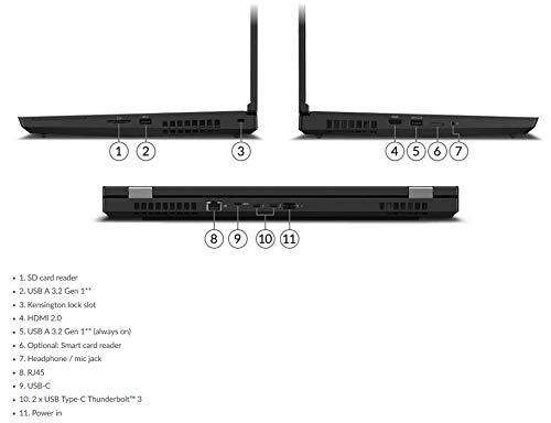 Lenovo ThinkPad P15 Gen 1 - High-End Workstation Laptop: Intel 10th Gen i7-10850H Hex-Core, 32GB RAM, 1TB NVMe SSD, 15.6" FHD IPS HDR Display, Quadro RTX 4000, Win 10 Pro, Black