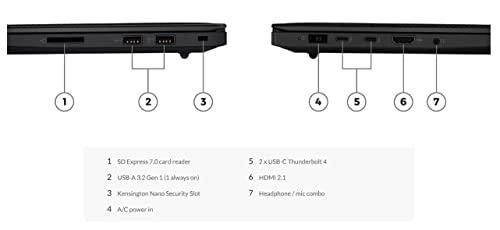 Lenovo ThinkPad X1 Extreme Gen 5 Intel i7-12800H, 64GB RAM, 1TB SSD, NVIDIA RTX 3070Ti 8GB GDDR6, 16.0" WQXGA (2560 x 1600) 500nits 165Hz, Windows 11 Pro, Business/Design Laptop