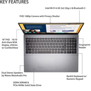 Dell 2022 Newest Vostro 5620 Business Laptop, 16" FHD Display, 12th Gen Intel Core i7-1260P, 64GB RAM, 2TB SSD, FHD Webcam, HDMI, Backlit Keyboard, Fingerprint Reader, Wi-Fi 6, Windows 11 Pro, Silver