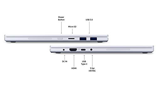 SAMSUNG Galaxy Book Flex2 Alpha 2-in-1 Laptop, 13.3" QLED FHD Touchscreen 400 nit, Intel Quard-Core i5-1135G7 (Beat i7-1065G7), 8GB LPDDR4x RAM, 256GB PCIe SSD, WiFi 6, BT 5.1, Windows 10, Type-C HUB