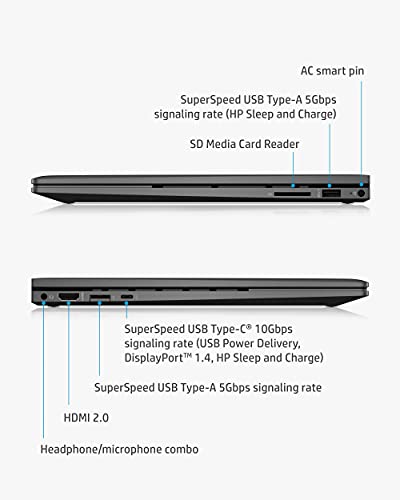 HP Envy x360 15 Convertible Laptop, AMD Ryzen 5 5500U Processor, AMD Radeon Graphics, 8 GB RAM, 512 GB SSD, 15.6 inch Full HD Display, Windows 10 Home(15-ee1010nr, 2021)