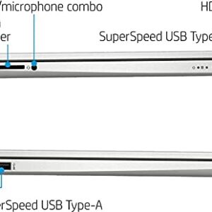 HP 15 Laptop Business Laptop Computer I 15.6” Diagonal Full HD IPS MultiTouch I AMD 8-Core Ryzen 7 4700U (>i7-10710U) I 16GB 16GB DDR4 I 512GB SSD HP Laptop HP 15 Business Laptop MultiTouch