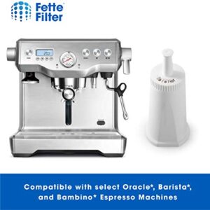 Fette Filter - Replacement Water Filter Compatible with Breville Claro Swiss For Oracle, Barista & Bambino - Compare to Part #BES008WHT0NUC1 (Pack of 3)