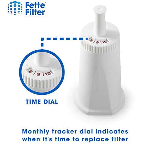 Fette Filter - Replacement Water Filter Compatible with Breville Claro Swiss For Oracle, Barista & Bambino - Compare to Part #BES008WHT0NUC1 (Pack of 3)