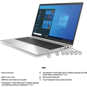 2022 HP EliteBook 850 G8 15.6inch Home & Business Notebook Laptop, Intel i5 1135G7, 2.4 GHz, 16GB, 256GB SSD, IPS 1080p, Iris Xe, Wi-fi 6,Win 10 Pro