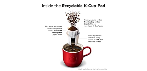 Peet's Coffee & Tea Coffee Decaf House Blend K-Cup Portion Pack for Keurig K-Cup Brewers, 88 Count