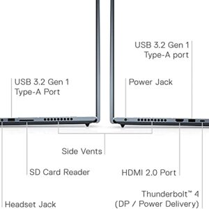 Dell Inspiron 16 7610, 16 inch 16:10 3K Non-Touch Laptop - Intel Core i7-11800H, 16GB DDR4 RAM, 512GB SSD, Intel UHD, Windows 10 Home - Mist Blue (Renewed)