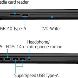 HP Newest 17.3" Laptop Intel i3 1005G1 8GB 1TB HDD Jet Black Windows 10 Home in S Mode with GS HDMI Cable