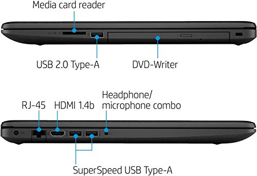 HP Newest 17.3" Laptop Intel i3 1005G1 8GB 1TB HDD Jet Black Windows 10 Home in S Mode with GS HDMI Cable