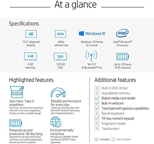 HP 2020 15.6'' HD LED Display Intel Pentium Gold 6405U 4GB DDR4 RAM 500GB HDD Windows 10 Scarlet Red