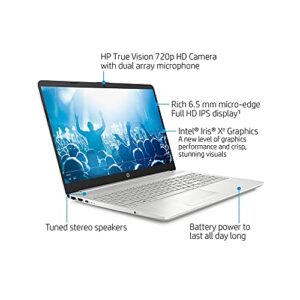 2021 HP 15.6" FHD Laptop Computer, 11th Gen Intel Core i5-1135G7(Beats i7-1065g7), 32GB DDR4 RAM, 2TB PCIe SSD, Intel Iris Xe Graphics, HD Webcam, Stereo Speakers, Windows 10, Silver, 32GB USB Card