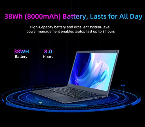 WAKST 14.1'' Windows 11 Laptop , Intel Celeron N3350 , 1920x1080 FHD IPS Display, Ultra Slim Notebook PC, with 4GB RAM BT4.2, Work Study Computer