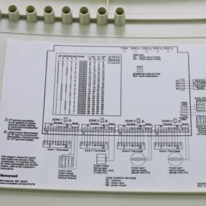 Honeywell TAZ-4 TotalZONE Add-A-Zone Control Panel