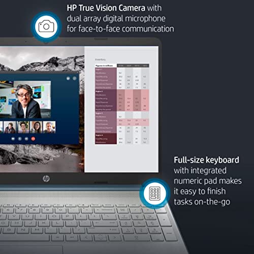 Newest HP 15.6inch FHD Laptop, 6-core AMD Ryzen 5 5500U Processor, 32GB RAM, 1TB SSD, Bluetooth, HDMI, Webcam, Windows 11 Home, Spruce Blue (HP 15 Laptop)