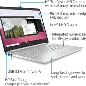 HP 2021 Latest Pavilion 15.6 FHD Touchscreen Laptop Computer, 10th Gen Intel Quard-Core i7-1065G7, 802.11AC, Webcam, Bluetooth, Windows 10, Silver, CUE Accessories (16GB DDR4, 1TB SSD)