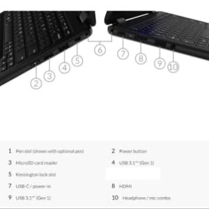 Lenovo ThinkPad Yoga 11e Gen 6 11.6" 2-in-1 Touchscreen (Intel M3-8100Y, 8GB RAM, 256GB SSD, Webcam, Stylus), Ruggedized & Water Resistant Flip Convertible Laptop, Type-C, Wi-Fi, IST Pen, Windows 10