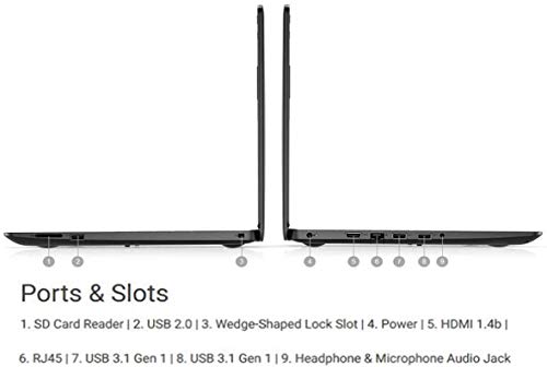 2020 Newest Dell Inspiron 15 3000 PC Laptop: 15.6" HD Anti-Glare LED-Backlit Nontouch Display, Intel 2-Core 4205U Processor, 4GB RAM, 1TB HDD, WiFi, Bluetooth, HDMI, Webcam,DVD-RW, Win 10 (Renewed)