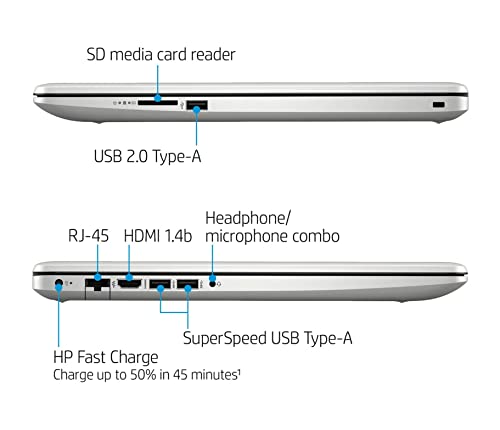 HP Business Laptop, 17.3" HD Anti-Glare Display,11th Gen Intel Core i3-1115G4 (>i5-1035G4), up to 4.1 GHz, 9 hr Battery Life, HDMI, Webcam, HP Fast Charge, Win 11 (32GB RAM | 1TB PCIe SSD)