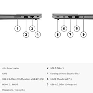 Lenovo Newest Thinkbook 15 Gen 4 15.6" IPS FHD Touchscreen Laptop, Intel 10-Core i7-1255U, 16GB DDR4 512GB SSD, WiFi 6, Thunderbolt 4, HDMI, RJ45, Backlit Keyboard, Fingerprint, Windows 11 Pro