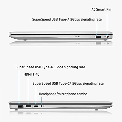 2022 Newest HP 17 Laptop, 17.3" FHD IPS Display, Intel Core i5-1135G7 Quad-Core Processor, Intel Graphics, 32GB RAM, 1TB PCIe SSD, HDMI, Windows 11 + Microfiber Cloth