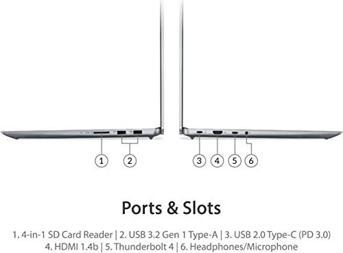 Lenovo Ideapad 5i Pro 16 inch Laptop, 2.5K QHD(2560 x 1440) IPS Display, 11th Gen Intel Core i5-11300H(Beats i7-10710U),8GB RAM, 1024GB SSD, NVIDIA GeForce MX450, Backlit KB, IR Camera, Windows 11 H