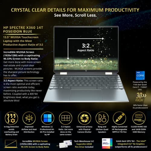 HP Spectre x360 Luxury 14T,13.5" 3:2 WUXGA Touch,Intel i7-1165G7, 16GB RAM, 512GB SSD, Win 11 Pro, Bang&Olufsen Quad Speakers, Fingerprint, Tilt Pen, Poseidon Blue, 64GB TechWarehouse Flash Drive