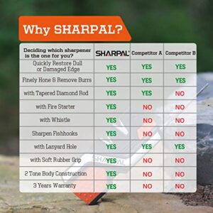 SHARPAL 101N 6-In-1 Pocket Knife Sharpener & Survival Tool, with Fire Starter, Whistle & Diamond Sharpening Rod, Quickly Repair, Restore and Hone Straight and Serrated Blade