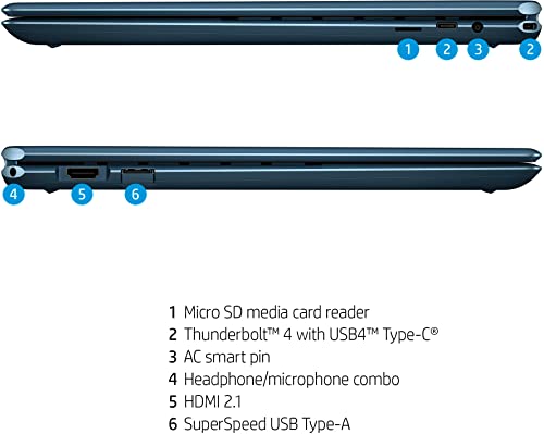 2022 HP Spectre 2-in-1 Laptop 16" 3K+ IPS Touchscreen Intel EVO Platform 12th Core i7-12700H Iris Xe Graphics 16GB DDR4 1TB SSD Wi-Fi 6e Thunderbolt 4 Backlit KB w/ FP and Pen Windows 11 Pro