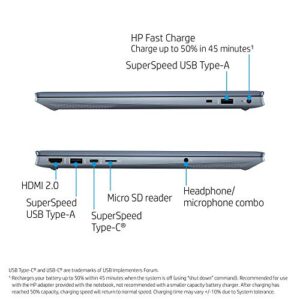 2020 HP Pavilion 15.6 FHD 1920 x 1080 Laptop AMD Ryzen 5 4500U 8GB SDRAM 512GB SSD Windows 10 Horizon Blue (Renewed)