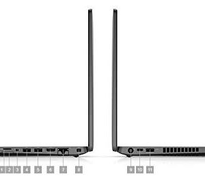 Dell Latitude 5400 14 inch Business Laptop | Intel 8th Gen i7-8665U Quad Core |16GB DDR4 | 512GB SSD | Win 10 Pro (Renewed)