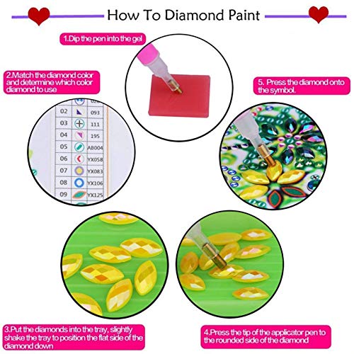 Hilitand Manual DIY Exquisite Diamond Painting Storage Organizer Container Kits, 5D Special Shaped Rhinestone Diamond Painting Box Crystal Craft Interior Painting for Earrings,Toys and Makeup Storage