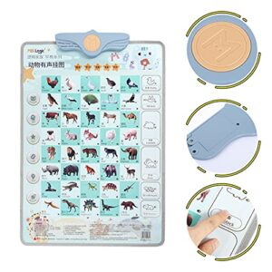 STOBOK Spelling English Interactive Nursery Audio Homeschool Baby For Posters Learning Supplies Toddler Room No Picture Talking Chinese Kindergarten Battery Chart Wall Activities Poster