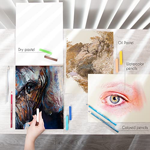 32 Pages Oil Pastel Paper Pad Set - 4 Shades of Natural-Toned Thick Paper - 2 x 16-Page Pastel Drawing Paper Sketchbooks - 9x12 in - 67 lb (180 GSM) - Painting, Drawing & Art Supplies - Zenacolor