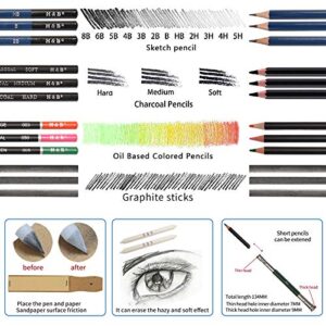 YBLANDEG Sketching and Drawing Colored Pencils Set 96-Pieces,Art Supplies Painting Graphite Professional Art Pencils Kit,Gifts for Teens & Adults Drawing Charcoal Tool Set