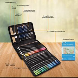 YBLANDEG Sketching and Drawing Colored Pencils Set 96-Pieces,Art Supplies Painting Graphite Professional Art Pencils Kit,Gifts for Teens & Adults Drawing Charcoal Tool Set