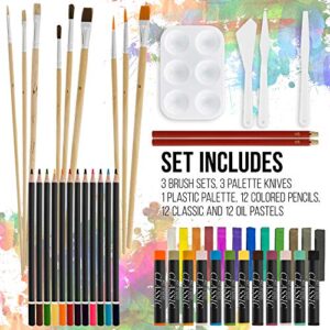 U.S. Art Supply 95 Piece Wood Box Easel Painting Set - Oil, Acrylic, Watercolor Paint Colors and Painting Brushes, Oil Artist Pastels, Pencils - Watercolor, Sketch Paper Pads - Canvas, Palette, Knifes