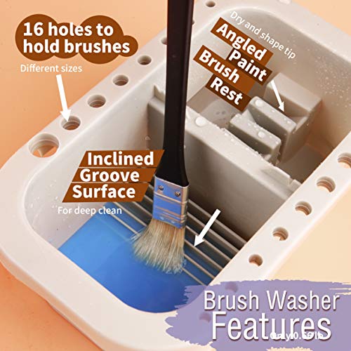 martol Multi-Use Paint Brush Basin with Brushes Holder,Washer,Trays,Palette Box-Artist Cleaner Cup for Watercolor Oil Acrylic Gouache Painting with Lid