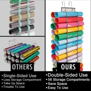 56 Compartments Hanging Vinyl Storage Organizer, Double-sided Vinyl Roll Holder Keeper with 2 Hooks for Door and 1 Lanyard, Vinyl Storage Rack Wall Mount for Craft Room Home