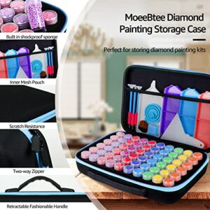 MoeeBtee 60 Slots Diamond Painting Storage Container - Diamond Painting Accessories and Tools - Diamond Art Craft Jewelry Beads Rhinestones Organizer Storage Case - Blue