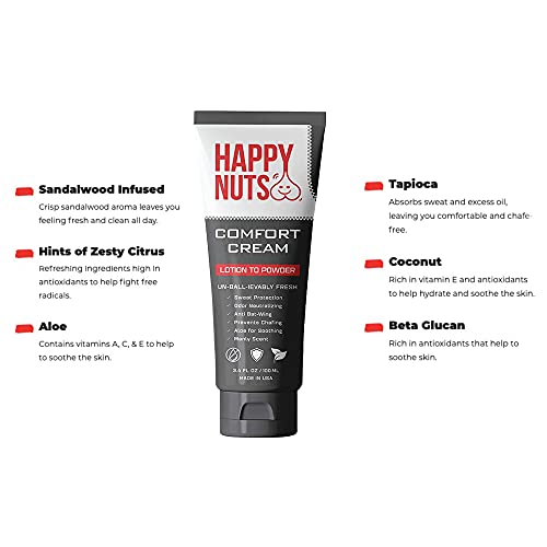 Happy Nuts Comfort Cream | Deodorant For Men | Anti-Chafing, Sweat Defense & Odor Control